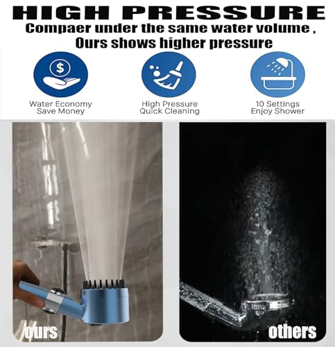 Shower Head with Handheld