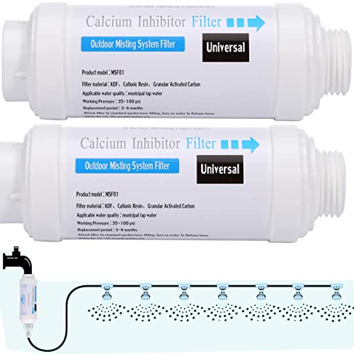 2 Pieces Calcium Inhibitor Filter (2 Count)