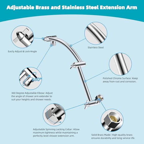 Rain Shower Head