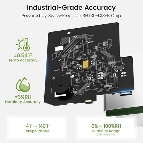 WiFi Room Thermometer Indoor Humidity Monitor