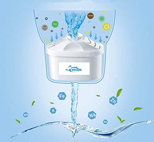 3 Pack PureFlow Purifying Water Pitcher Replacement Cartridge (3 Count)