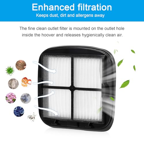 97D5 Filter Replacement Pet Hair Eraser Filter Compatible with Bissell 33A1 (4 Count)