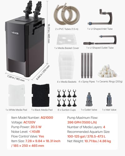 396GPH Canister Filter