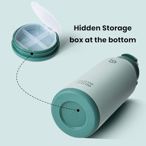 32oz Insulated Water Bottle with Pill Box