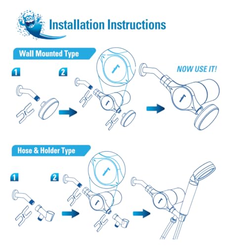 ACF Shower Filter