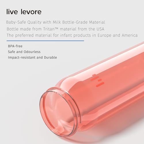 Tritan Plastic Clear Water Bottle