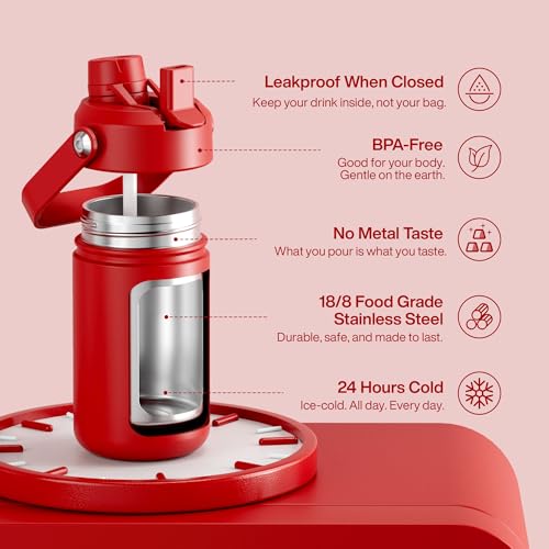 Kids Insulated Water Bottle with Straw