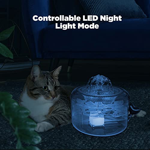 Automatic Cat Water Fountain (81 Ounce)