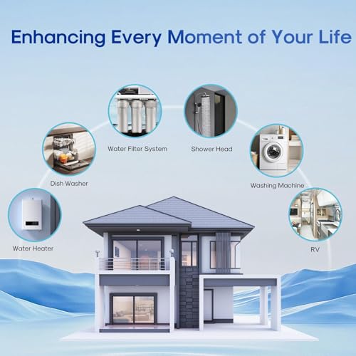 5 Micron 10" x 4.5" Whole House Water Filter Compatible with GE FXHTC