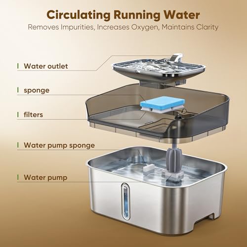No Spill Dog Water Fountain Stainless Steel