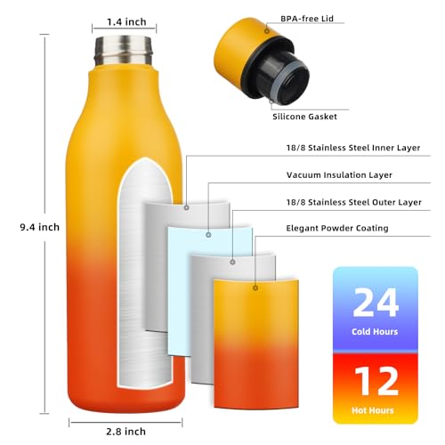 18oz Insulated Water Bottle