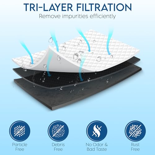 Replacement for WF3CB Refrigerator Water Filter