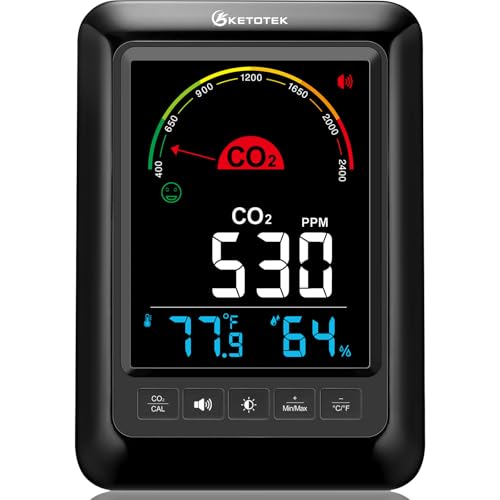 CO2 Monitor Indoor Air Quality Meter