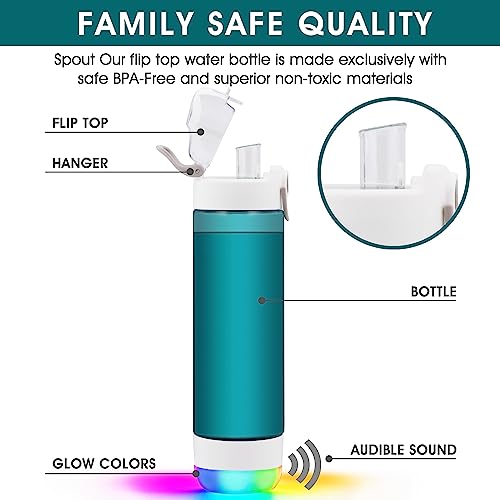 Smart Water Bottle with Reminder To Drink Water