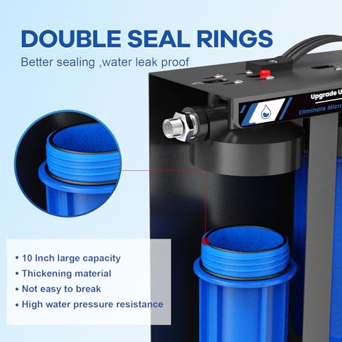 RV Water Filter System
