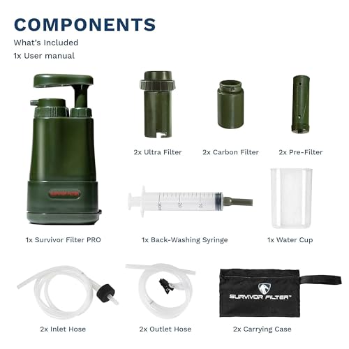 PRO Extender Kit