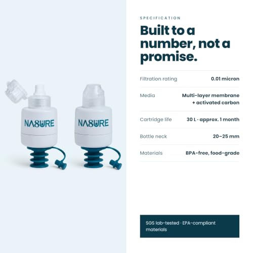 MicroplasticWater Filter 2 (2 Count)