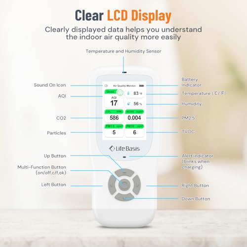 Air Quality Monitor Indoor