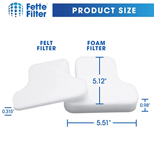 Foam & Felt Filter Kit Compatible with Shark Canister Vacuums CV101 (6 Count)