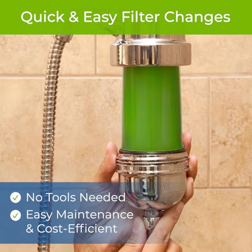 Premium Shower Filter System SF