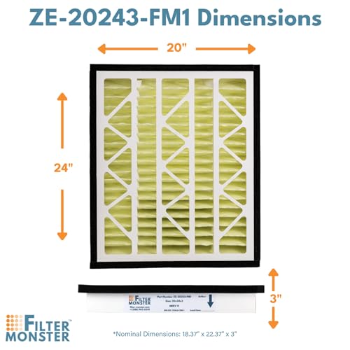 Filter Monster Replacement for Zephyr VGF Series 20x24x3 Whole Home Return Air Grille Filter (2 Count)