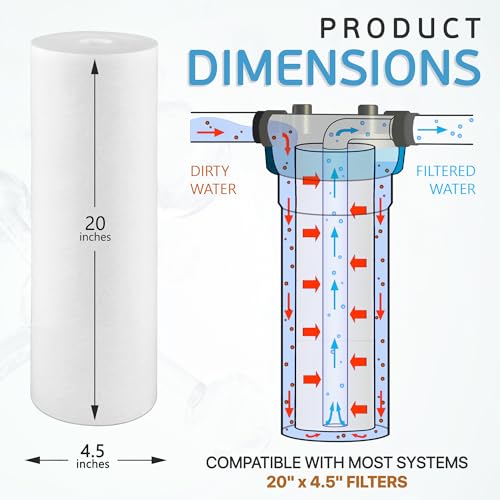 20" x 4.5" Big Sediment Replacement Water Filter Cartridge