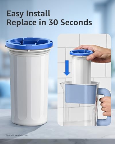 Upgraded Water Filter Replacement for New Culligan ZEROF01 (6 Count)