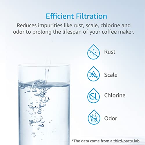 C03 Coffee Filter Replacement for Jura® Water Filter (4 Count)