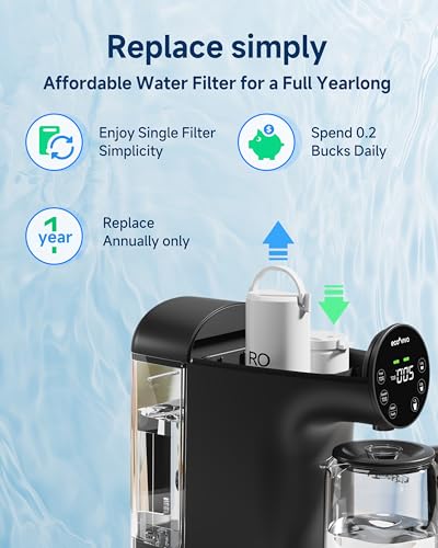Countertop Reverse Osmosis Water Filter
