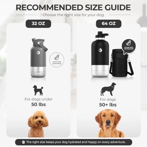 32 oz. Dog Water Bottle