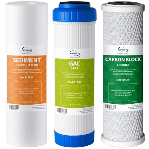 RCC7AKF3 Value Pack
