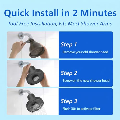 Filtered Shower Head