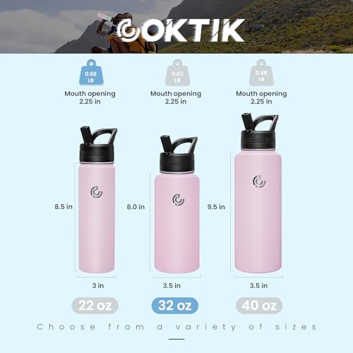 32oz Sports Water Bottle