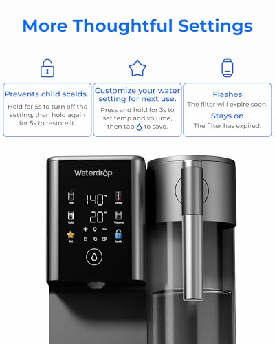 A2G Mineral Reverse Osmosis System Countertop