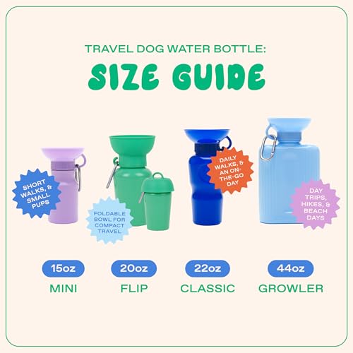 Springland 44oz Classic Portable Dog Water Bottle with Built (44 Fl Oz)