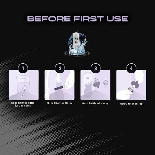 Sports Squeeze Water Bottle with Built