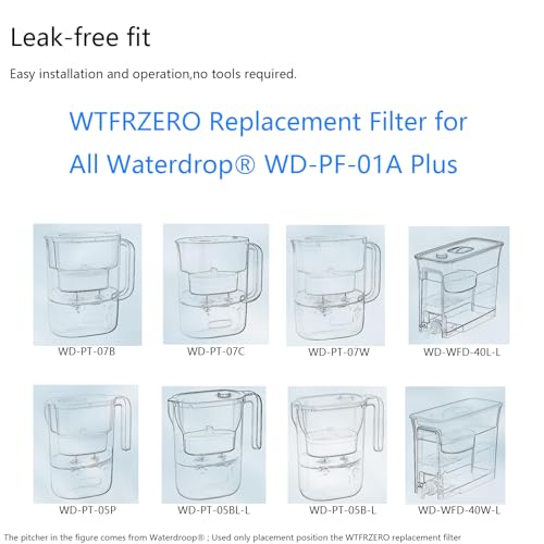 Replacement Filter for Waterdrop® WD