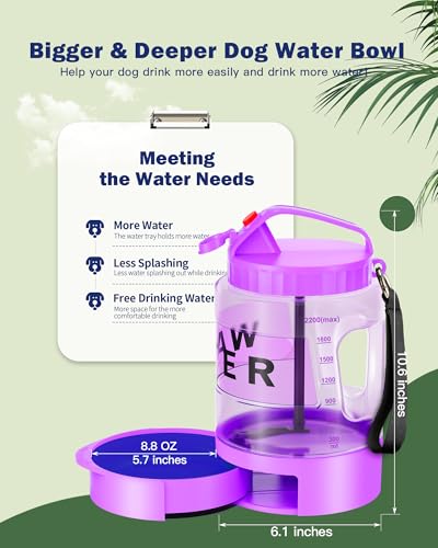 77oz Large Dog Water Bottle