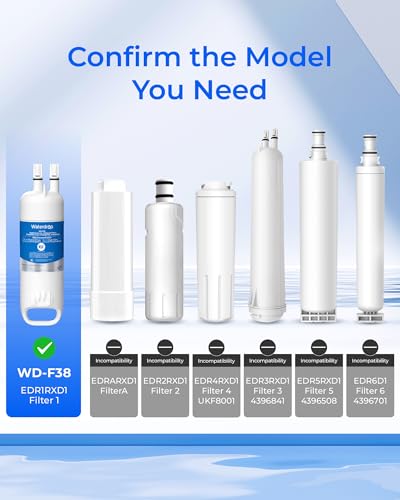EDR1RXD1 Refrigerator Water Filter (4 Count)