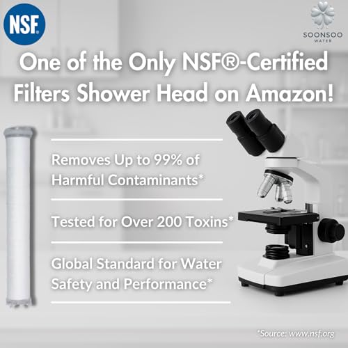 Dual Hard Water NSF Filter Shower Head