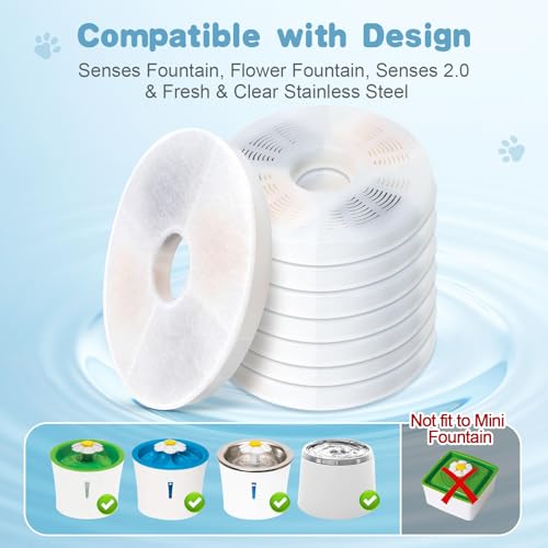 12 Pack Cat Water Fountain Filter Replacement Compatible with Catit (8 Count)