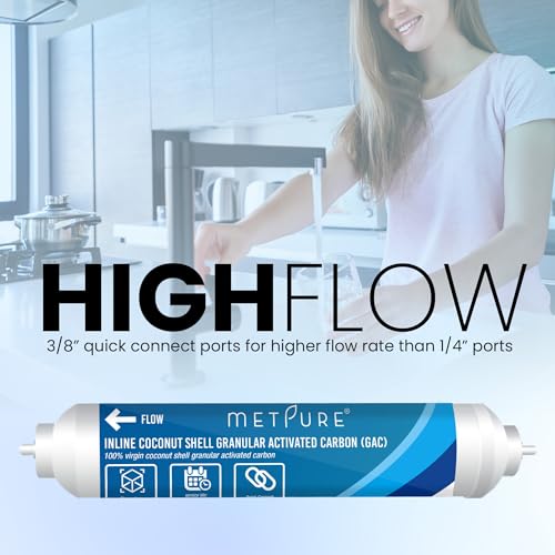 2" x 10" GAC Inline Water Filter