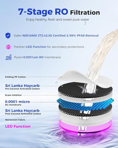 7 Stage Reverse Osmosis Water Filter Countertop
