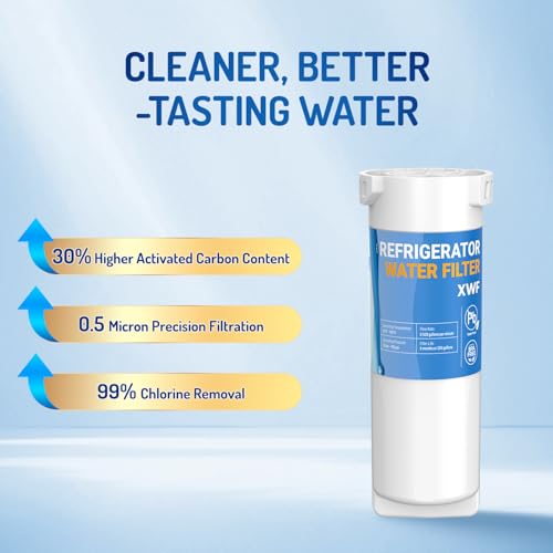 XWF (Not XWFE) Water Filter Replacement for ge XWF Water Filter, Replacement for ge WR17X30702 GBE21 GDE21 GDE25 GFE24 GFE26 GNE21 GNE25 GNE27 GNE27 GWE19 GYE18 Filter | 3pack (2 Count)