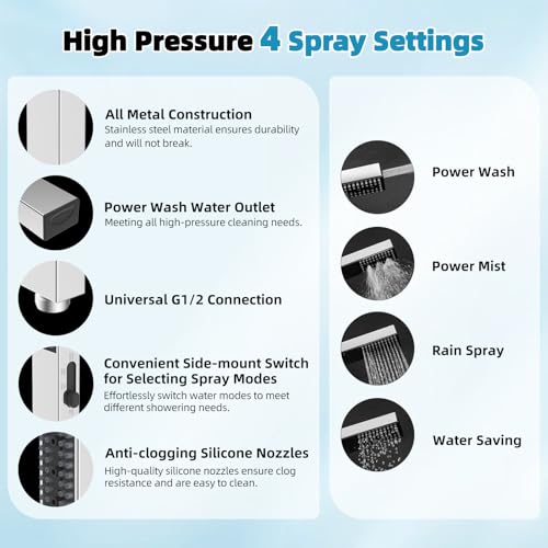 10'' Filtered Shower Head with 4