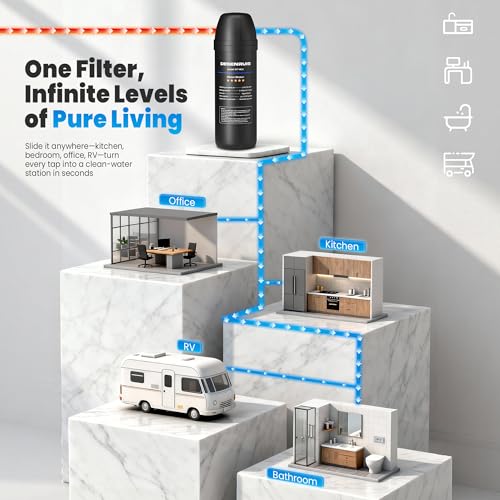 Under Sink Water Filter for Kitchen Sink