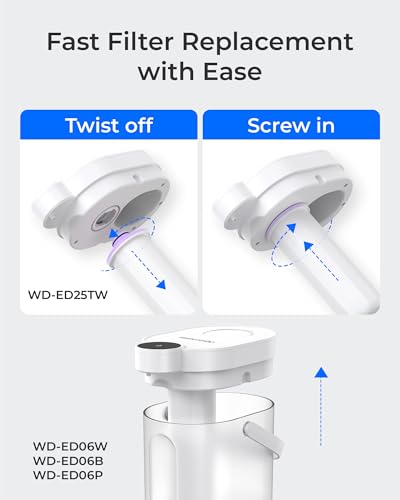 EWFR Filter Compatible with ED25TW TDS
