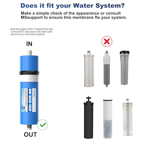 Reverse Osmosis Membrane 400 GPD 3012