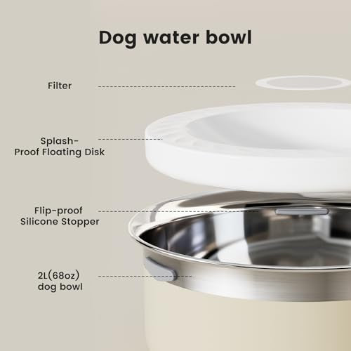 Slow Water Bowl for Dogs