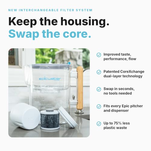 Epic Pure XP Water Filter Pitcher with Advanced CoreXchange™ Filter